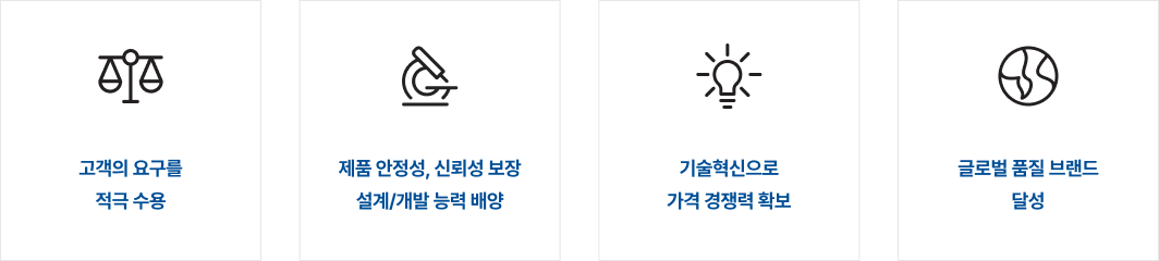 esg_img01