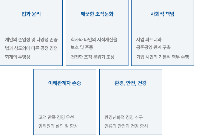 esg_img02_mo